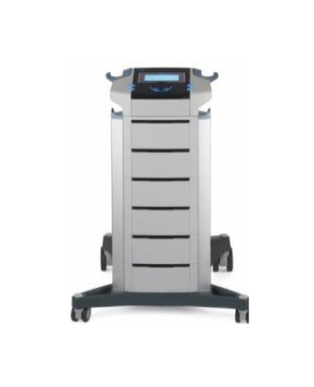 IFT: Combination Theraphy